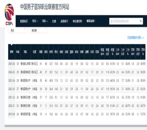 新加坡与马来西亚深度对比：2026数据解读终极指南